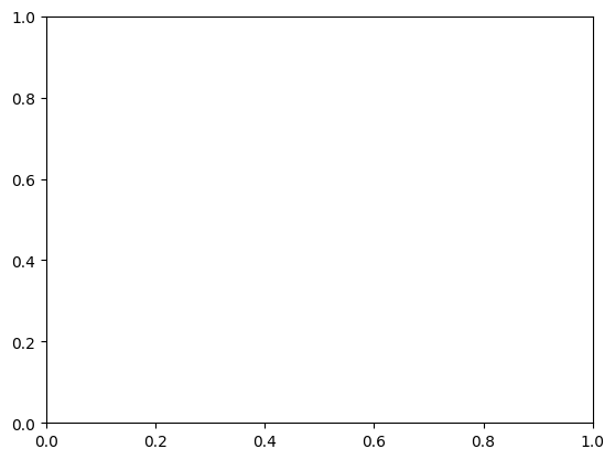 ../_images/0cb7e9b59ee116e9c53ab9bc60dab61465f313715e11cd35102b8962735ab513.png